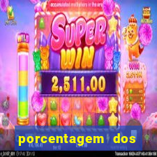 porcentagem dos slots pg tempo real